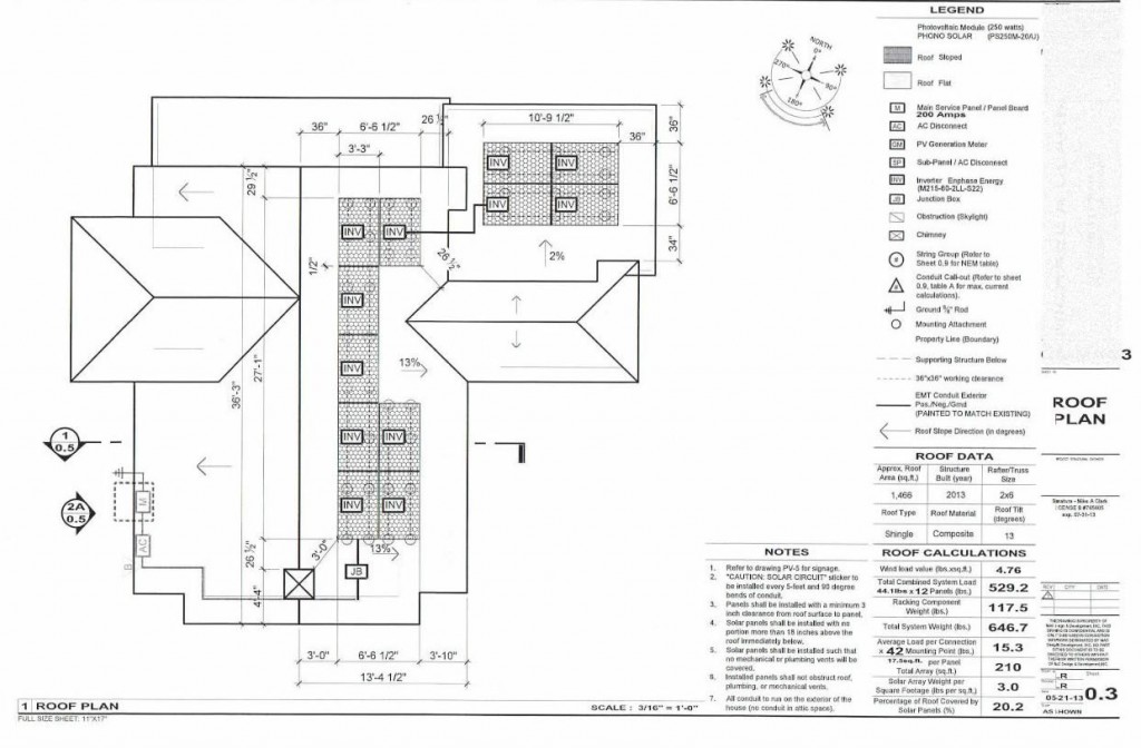 photovoltaic installation ISSD engineering department