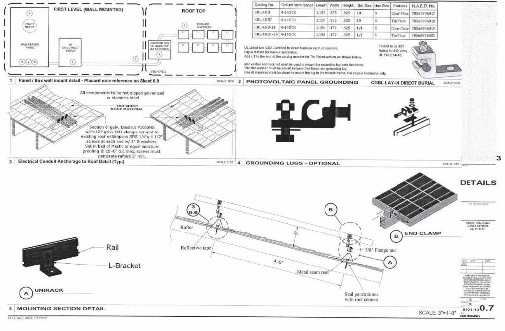 photovoltaic installation ISSD engineering department
