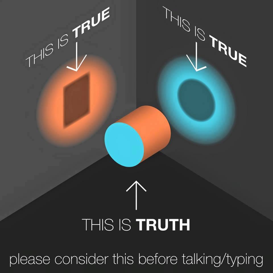 This Is Truth